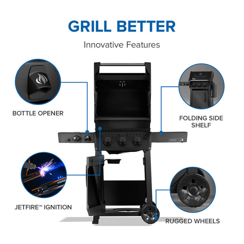 Black grill with labeled features on a white background