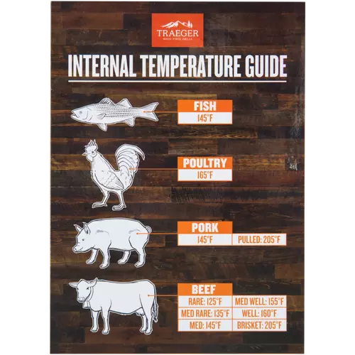 Traeger Internal Temperature Guide