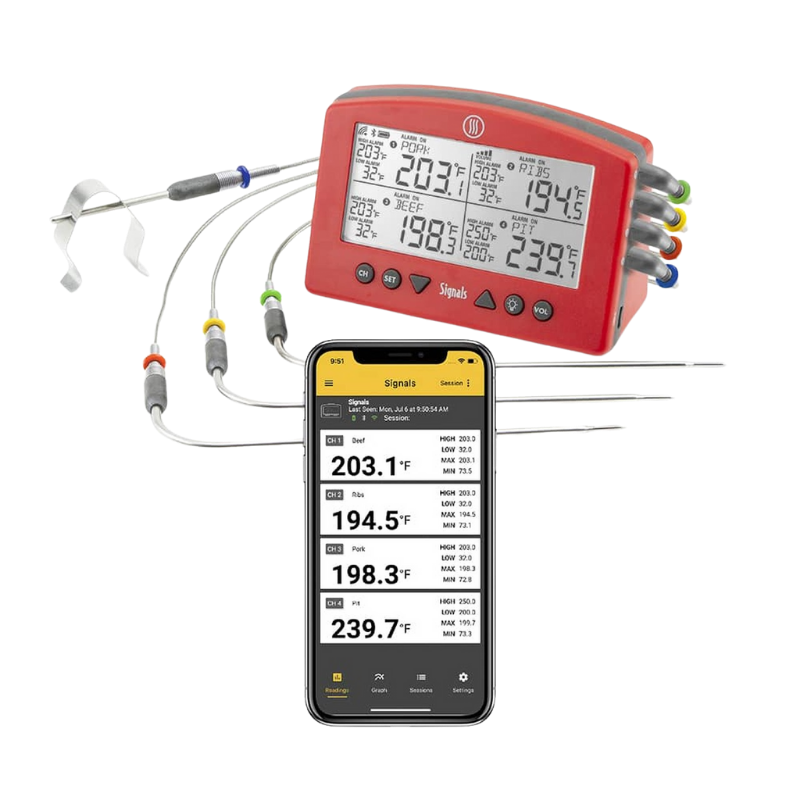 Square DOT  ThermoWorks